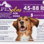 Dog Flea & Tick Topical Treatment 45–88 lb