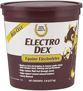 Electrolyte Powder for Animals